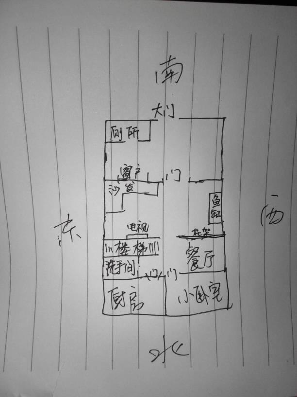 商品房的风水，楼房装修的风水禁忌