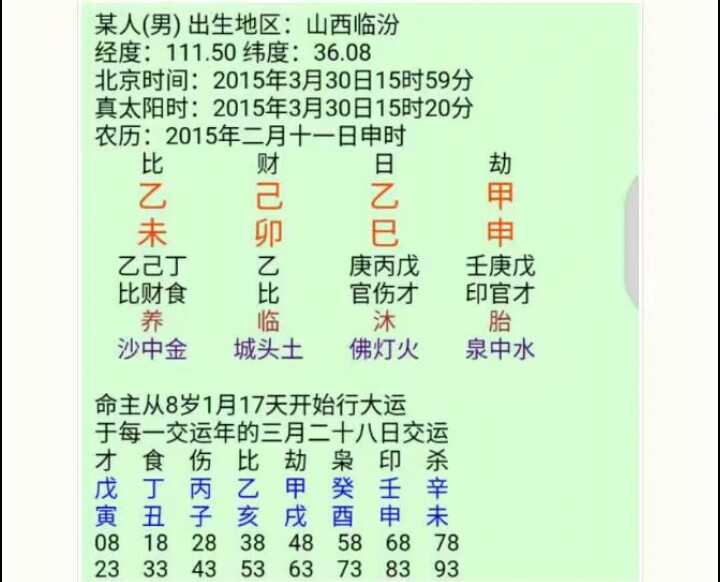 八字命理博客，涂磊八字命理分析