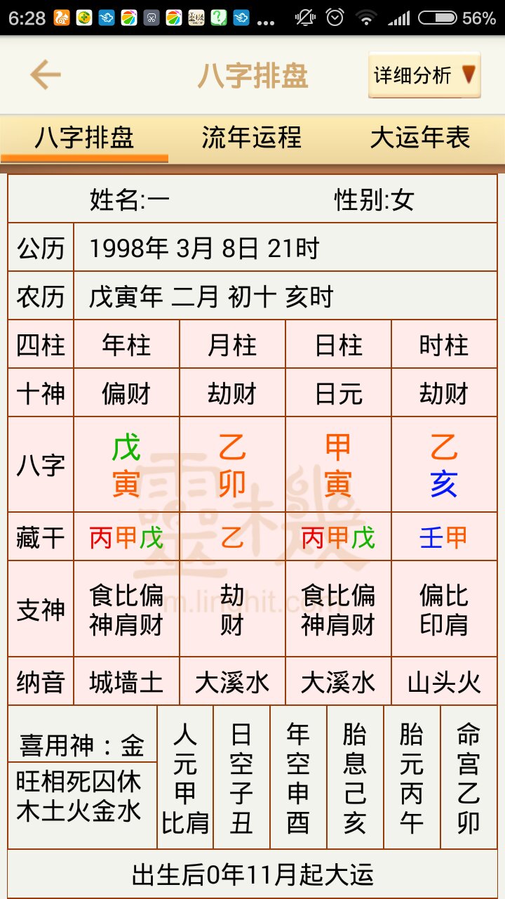 八字喜用神起名，八字喜用神水木的名字