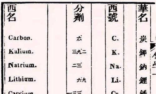 靖字取名的寓意好吗，霄字的含义