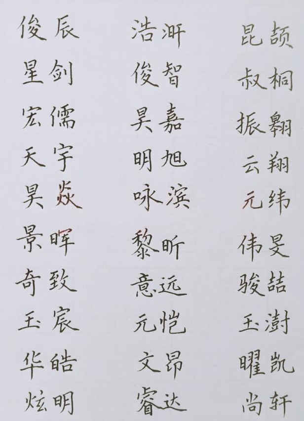 陈名字大全女孩名字大全，陈姓女孩取名大全