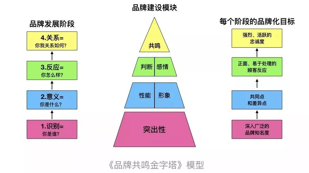 4公司起名，起名大师