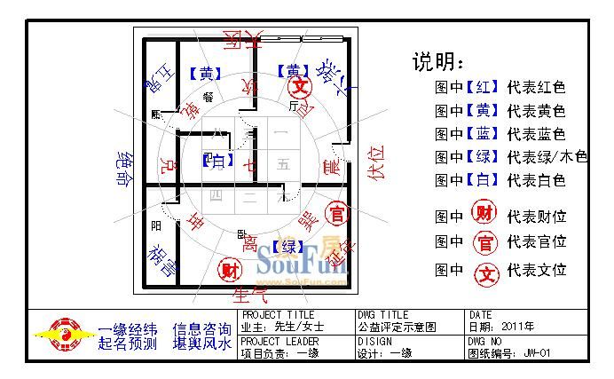 宅风水，农村风水好的房子图片大全