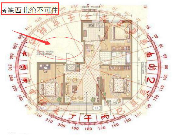 宅基地风水，宅基地风水怎么选择