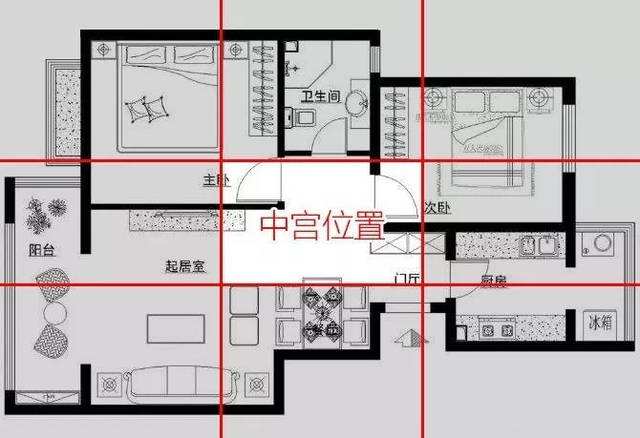 宅基地风水，宅基地风水怎么选择