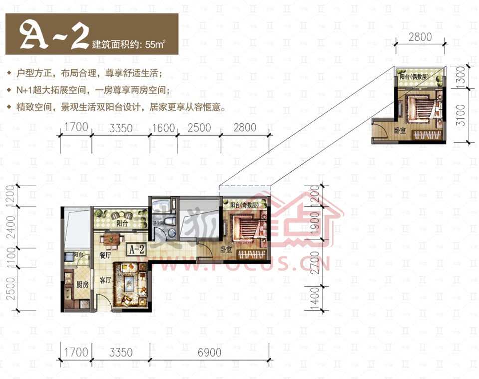 中森双子座，深圳龙华在售新楼盘