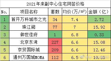 金字旁的男孩名字属猪，属猪女孩最吉利的名字