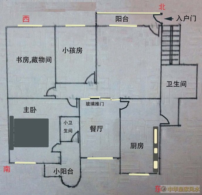 风水房子图片，农村房子方位风水图解