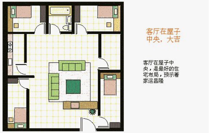 风水房子图片，农村房子方位风水图解