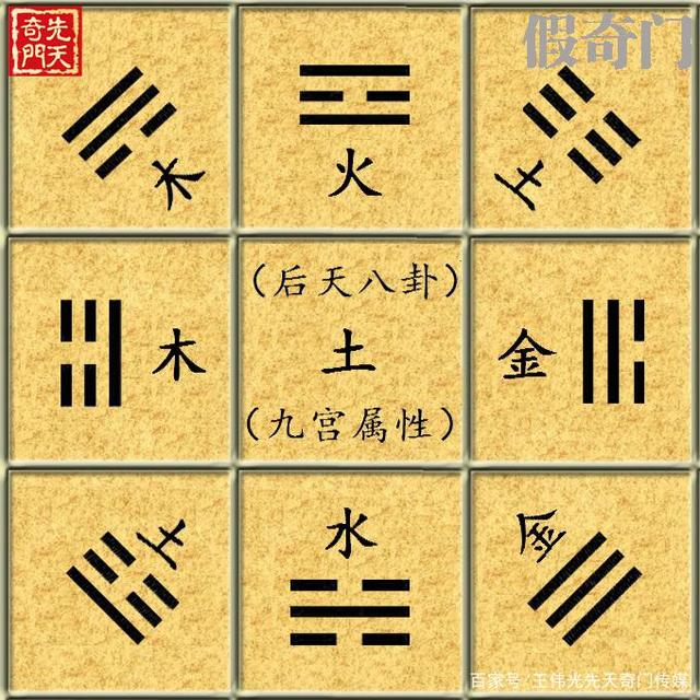 法的五行属性是什么，五行属木字吉字大全