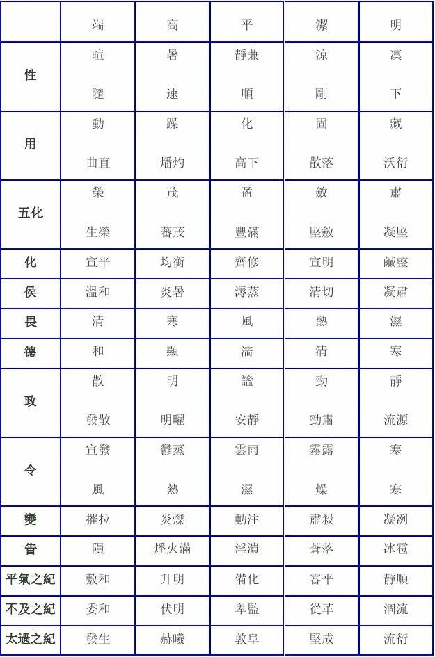 1994年五行，1994金木水火土五行查询表