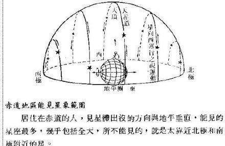 精确度是决定风水堪舆水平高低的关键