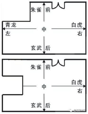 风水怎么化解，墓地风水