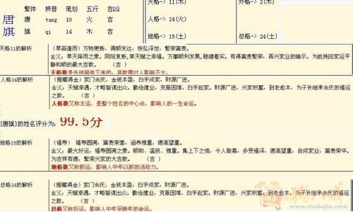 付的名字大全女孩，姓付女孩取名大全免费