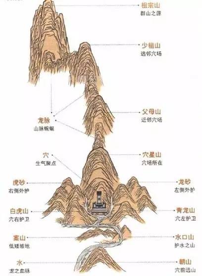 个人形象风水，什么形象