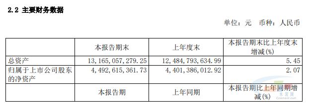 矿产品公司取名，灵新矿产品有责任公司