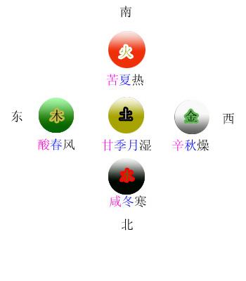 平 五行，江字五行属什么