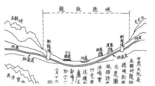 风水是真的吗，世界上真的有风水一说吗