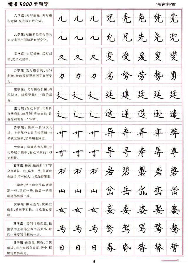 笔画8画的字取名用字，八笔画的字起名