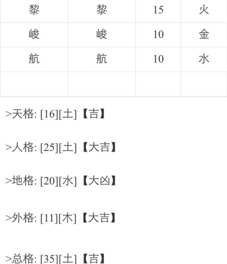 给男孩取名姓常，给姓常的宝宝起名