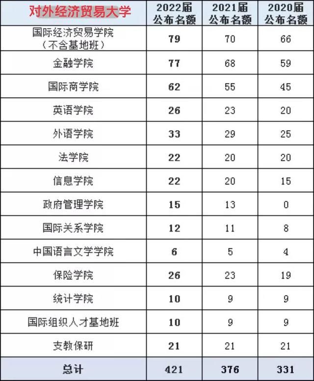 2022女孩儿名字大全洋气，100个好听的女孩名字