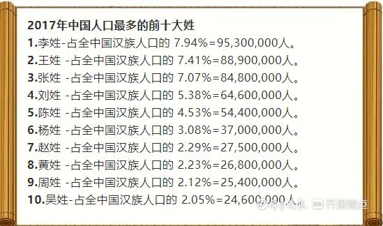 李姓名字四字，姓李的名字四个字押韵