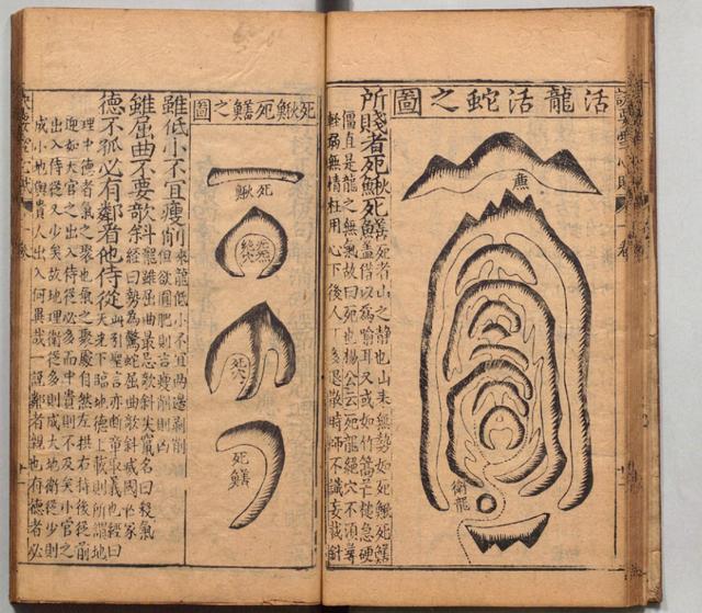 唐代卜应天著堪舆学峦头法风水经典作品 地理诀要《雪心赋》