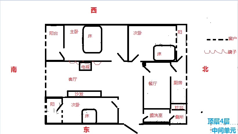 关于门的风水，在门什么意思风水