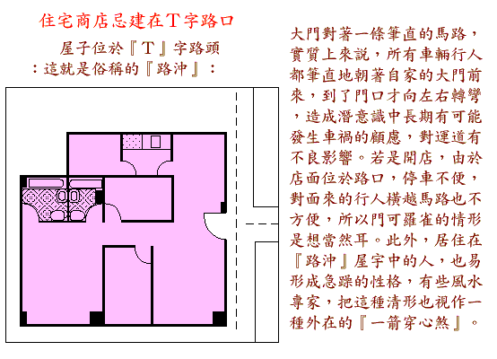 风水 三角，三角体