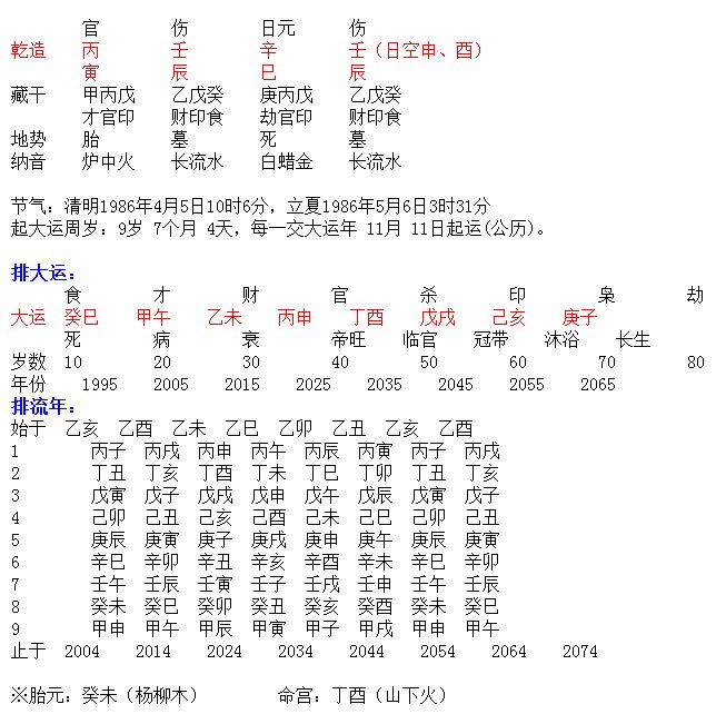 八字中的大运是什么，算命中如出现大运是什么意思