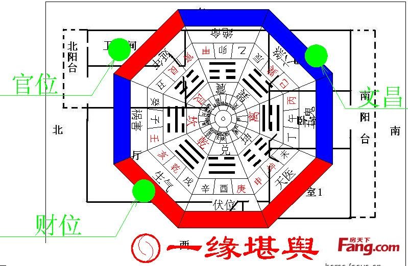 冲 风水，风水中的路冲怎样化解