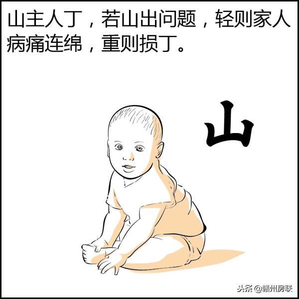 漫画图解风水系列——选朝向，简单易懂