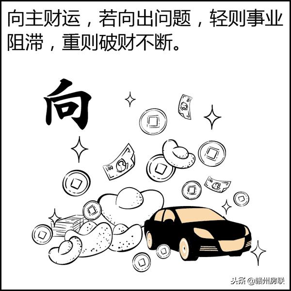 漫画图解风水系列——选朝向，简单易懂