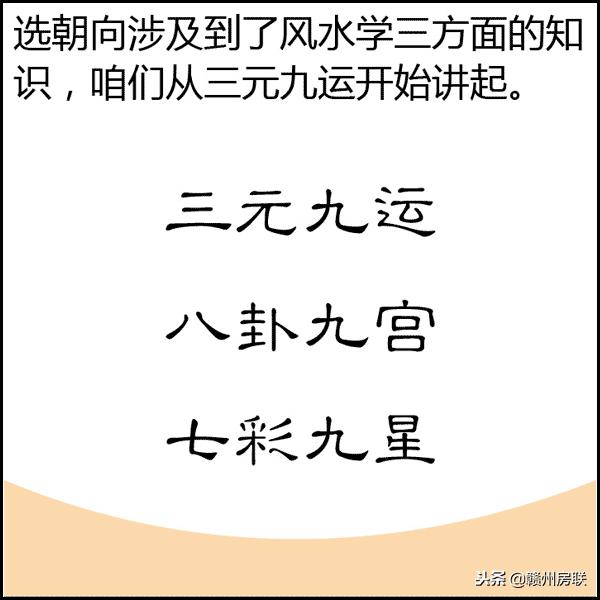 漫画图解风水系列——选朝向，简单易懂