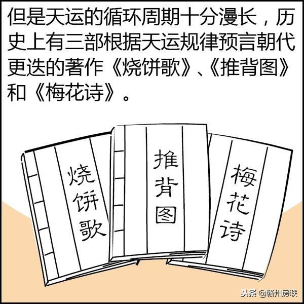 漫画图解风水系列——选朝向，简单易懂