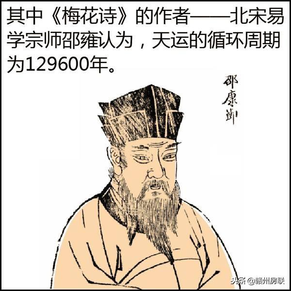 漫画图解风水系列——选朝向，简单易懂