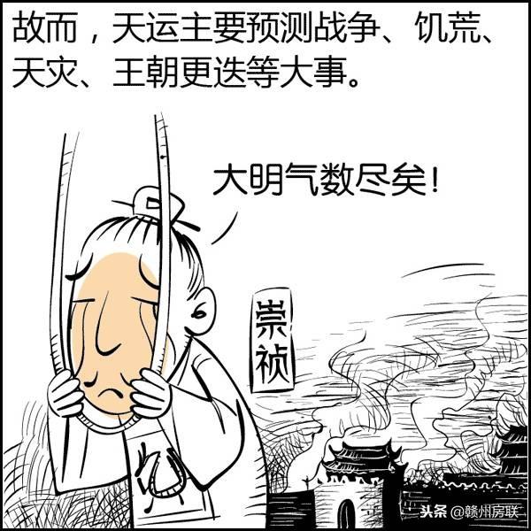 漫画图解风水系列——选朝向，简单易懂