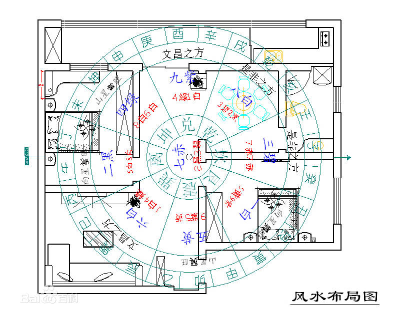 风水布局图，九宫格风水学