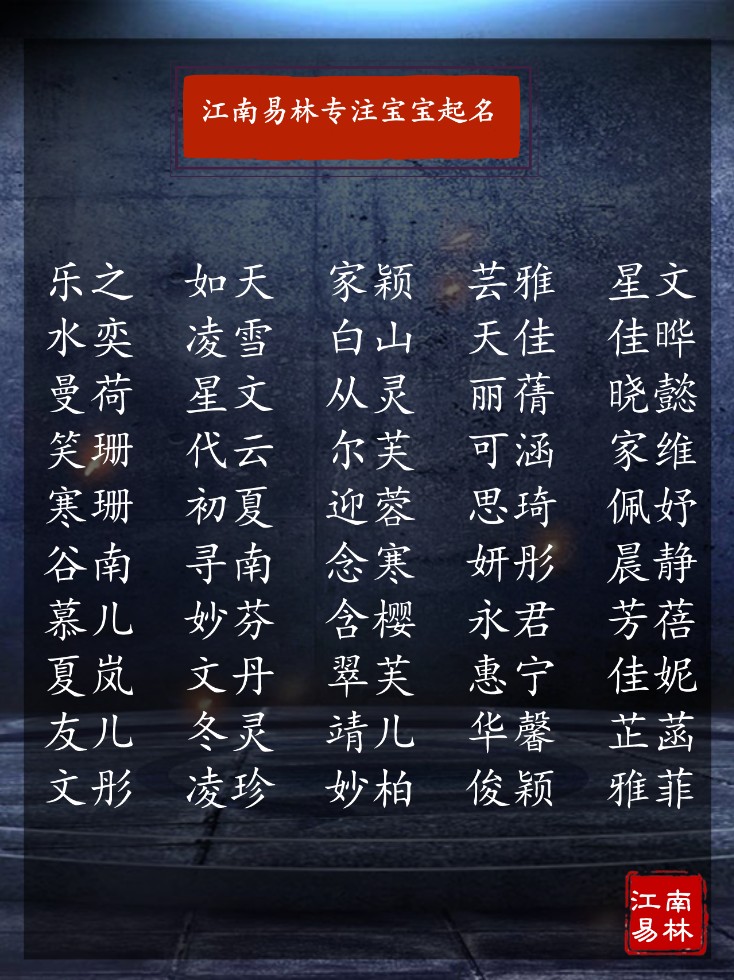 起名起名起名，宝宝起名字