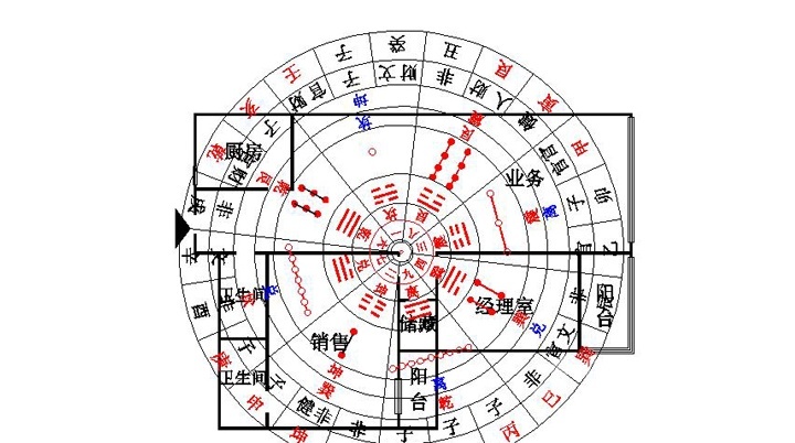 楼房格局风水，风水最好的三房户型图