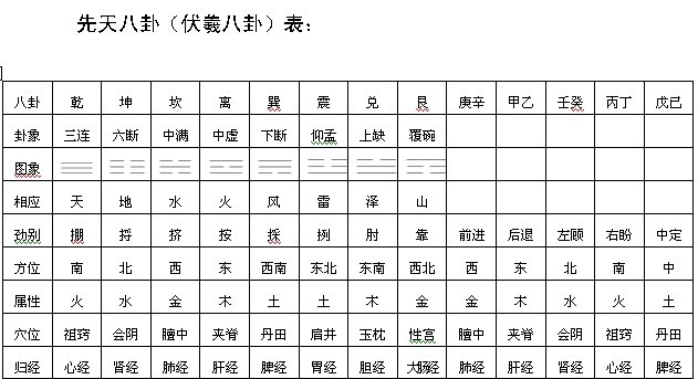 张的五行属性，刘字五行属性