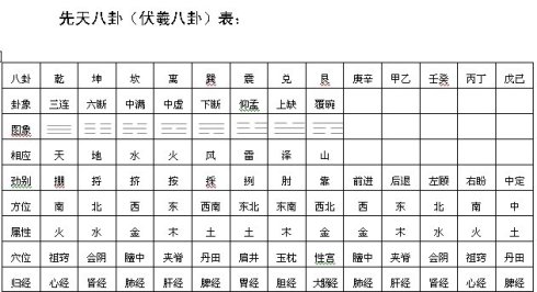 家五行，思字辈女孩名字大全