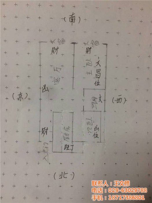 储藏室风水，储藏室门对大门怎么办