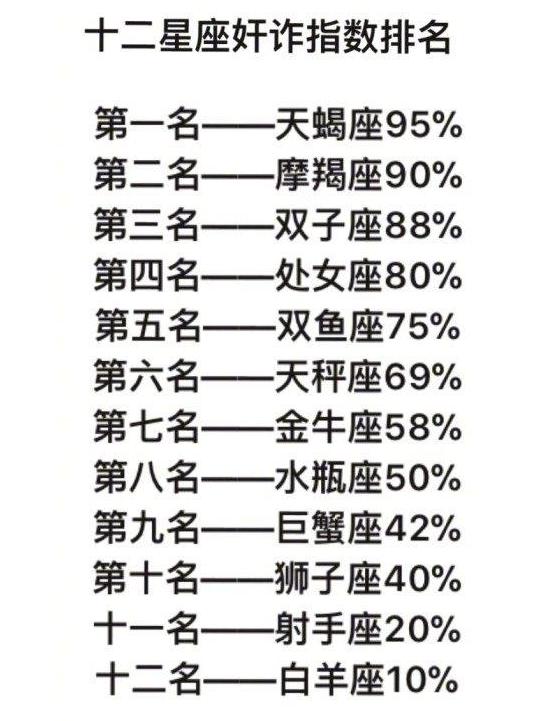 水瓶座和射手座配吗，水瓶真爱必须经历分分合合