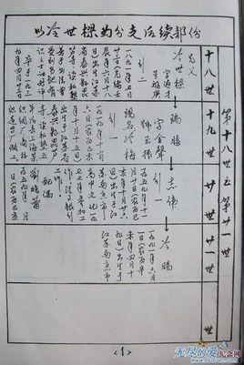 理字辈取名，理字取名字寓意好吗