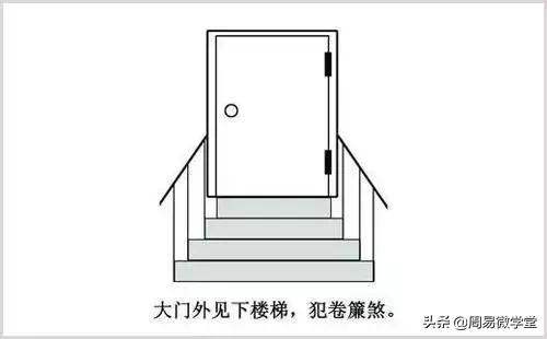 图文详解7种需避免的住宅风水形煞和化解方法！如何破？一看就懂