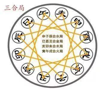 明的五行，跃字五行属什么