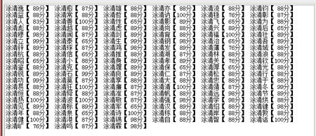 起名大全姓杨，姓杨有寓意的名字男孩