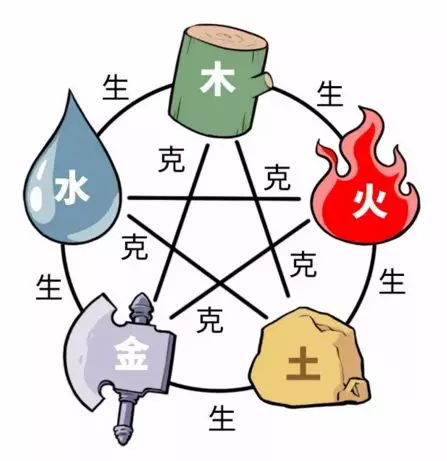 睿 五行，带钧字的男孩名字