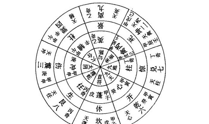 字属五行，汉字五行属性大字典